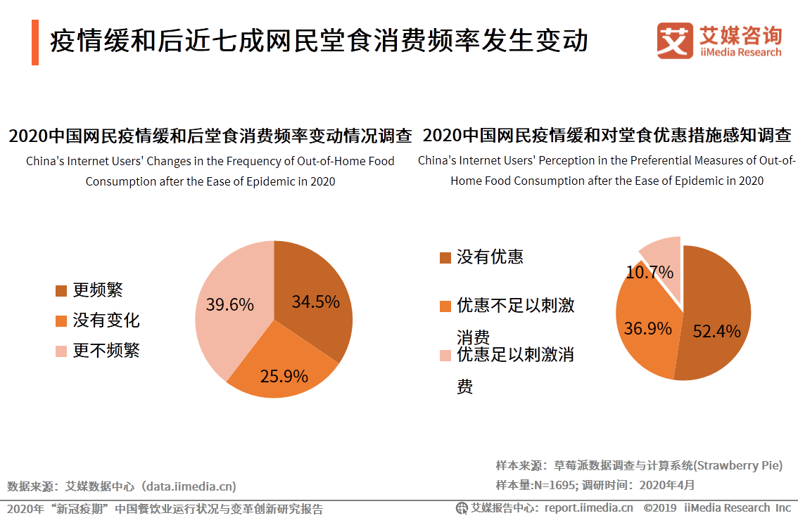 榴莲价格暴跌50%：市场动荡与消费新趋势的案例研究