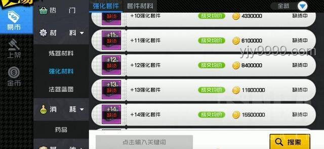 免保时间缩短应对策略与强化封禁下的大金获取指南
